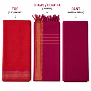 Mangalagiri Cotton Salwar Material