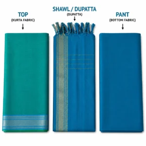 Mangalagiri Cotton Salwar Material